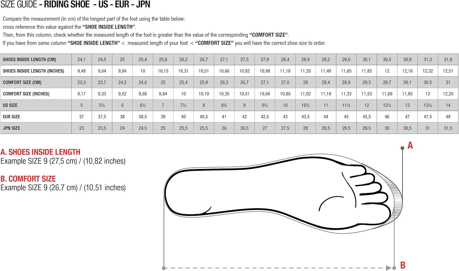 Alpinestars Sektor Vented Shoes - Black - 11.5
